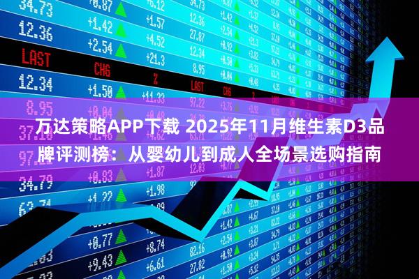 万达策略APP下载 2025年11月维生素D3品牌评测榜：从婴幼儿到成人全场景选购指南
